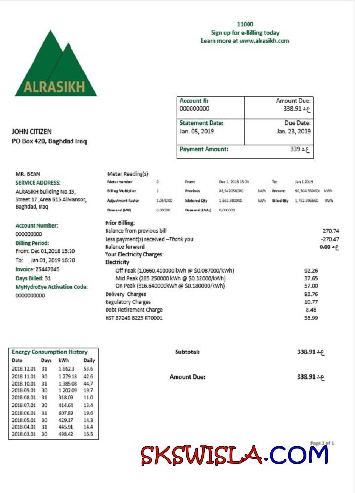 Albania Albanian Power Corporation